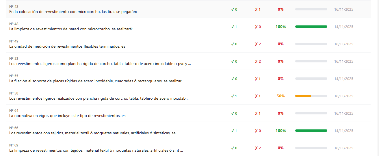 Estadísticas por pregunta